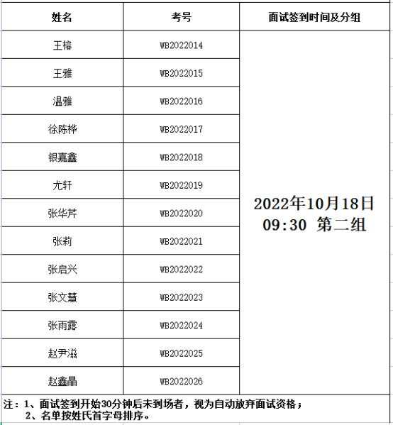 1665738807566979.png image.png