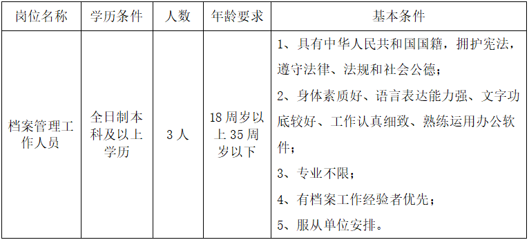 1688702010769357.png image.png