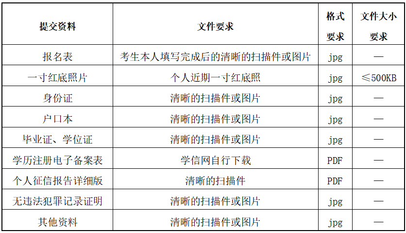 1766715581357535.png image.png